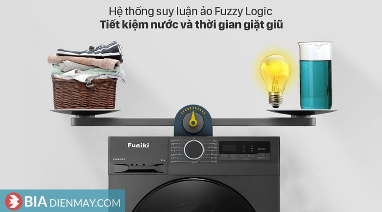 Máy giặt Funiki inverter 12.5 kg HWM F8125ADG - hệ thống suy luận ảo Fuzzy Logic