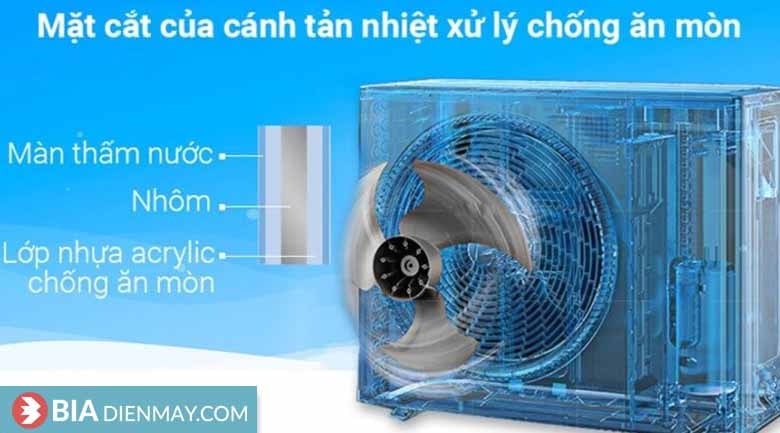 Điều hòa Daikin 18000BTU 1 chiều FTF50XV1V