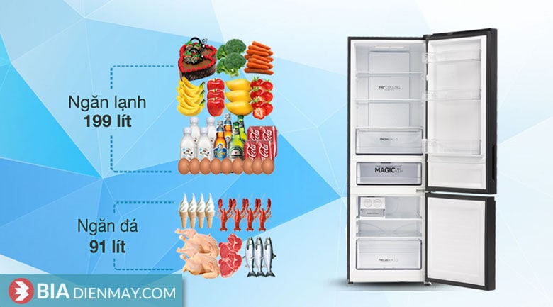 Tủ lạnh Aqua inverter 324 lít AQR-B380MA(GM) - dung tích sử dụng