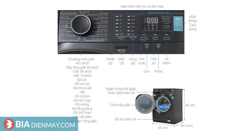 Máy giặt Electrolux inverter 10 kg EWF1024P5SB  - thông số