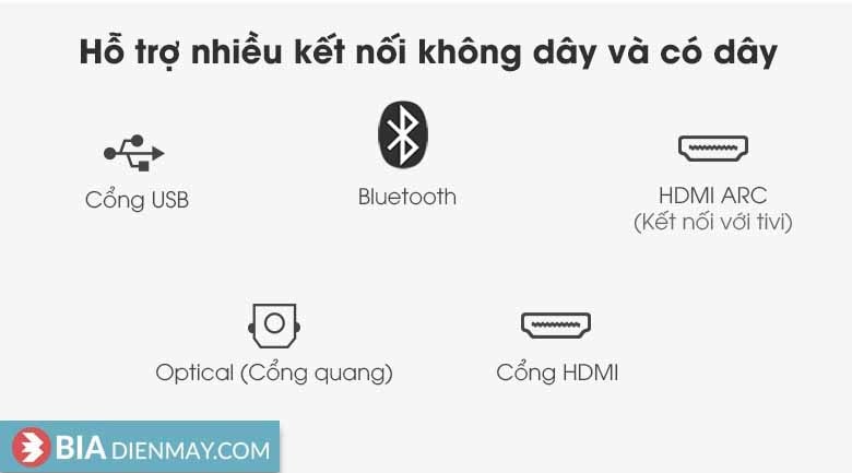 Loa Thanh Samsung HW-A650 - Chính hãng