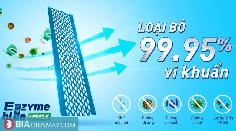 Điều hòa Daikin inverter 12000BTU 1 chiều FTKB35WAVMV - Model 2022