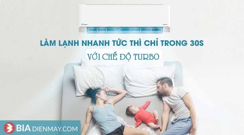 Điều hòa Casper 18000BTU GC-18IS33 - Làm lạnh nhanh chóng Turbo