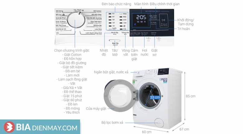 Máy giặt Electrolux inverter 8 kg EWF8024BDWA 