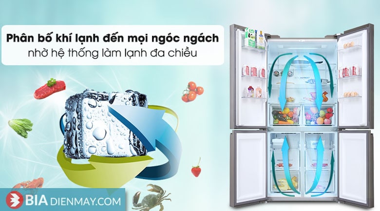 Tủ lạnh Aqua 4 cánh inverter 549 lít AQR-IG636FM(GB) - làm lạnh đa chiều
