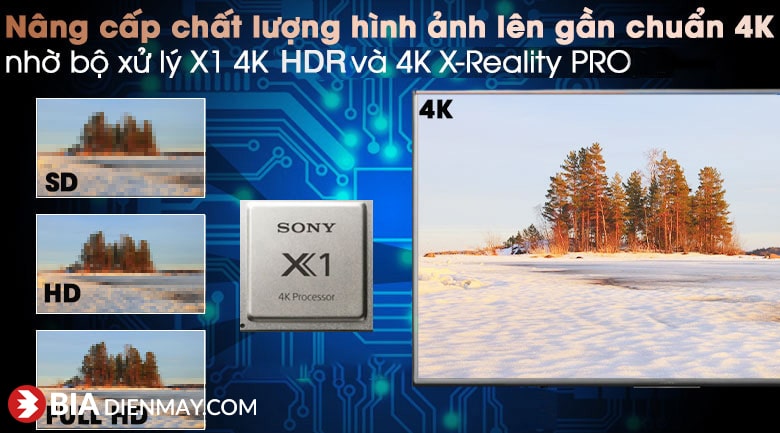 Tivi Sony KD-65X80J 65 inch 4K HĐH Android