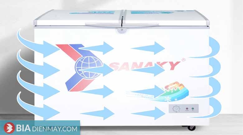 Tủ đông Sanaky 270 lít VH-3699A1 - Công nghệ làm lạnh đa chiều
