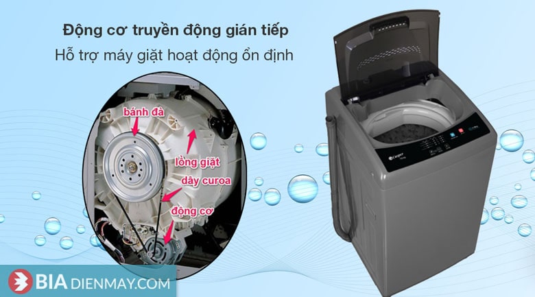 Máy giặt Casper 7.5 kg WT-75NG1 - đông cơ hoạt động ổn định