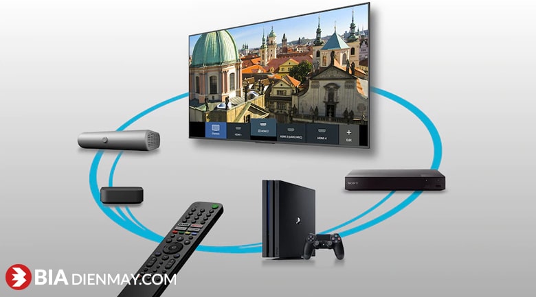 Google Tivi Sony XR-50X90J 50 inch 4K