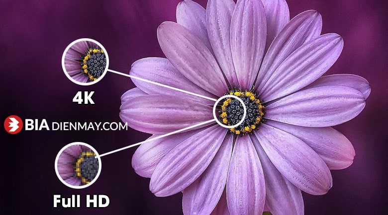 Google Tivi Sony XR-50X90J 50 inch 4K