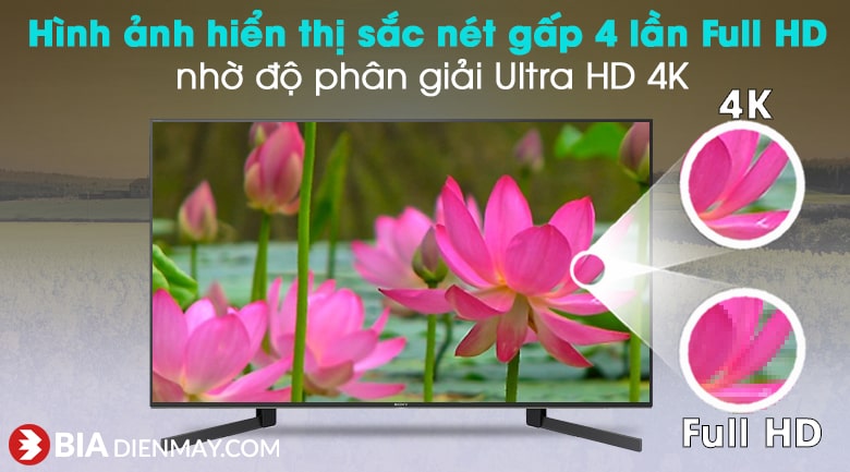 Tivi Sony KD-49X9500H 49 inch 4K HĐH Android