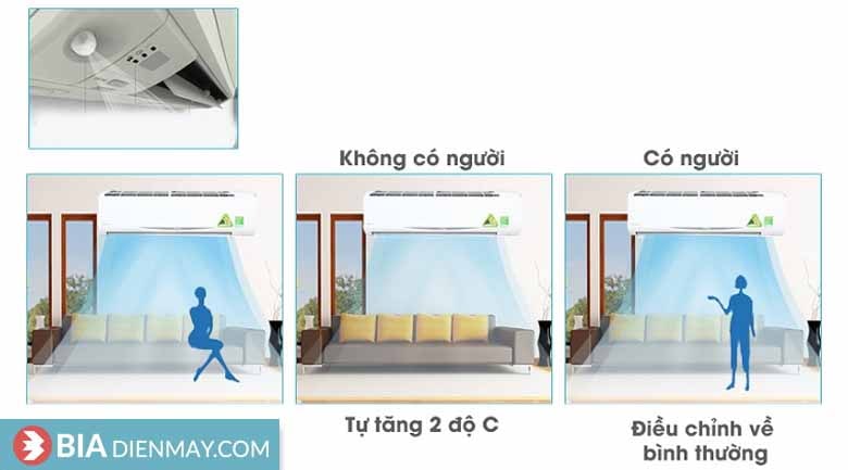 Điều hòa Daikin inverter 22000BTU 2 chiều FTXV60QVMV