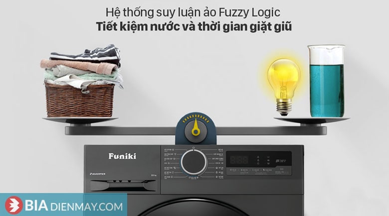 Máy giặt Funiki inverter 10.5 kg HWM F8105ADG  - công nghệ suy luận ảo Fuzzy Logic