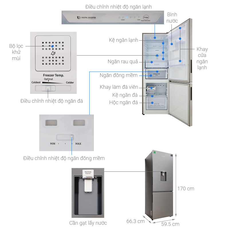 Thông số Tủ lạnh Samsung RB30N4170S8/SV