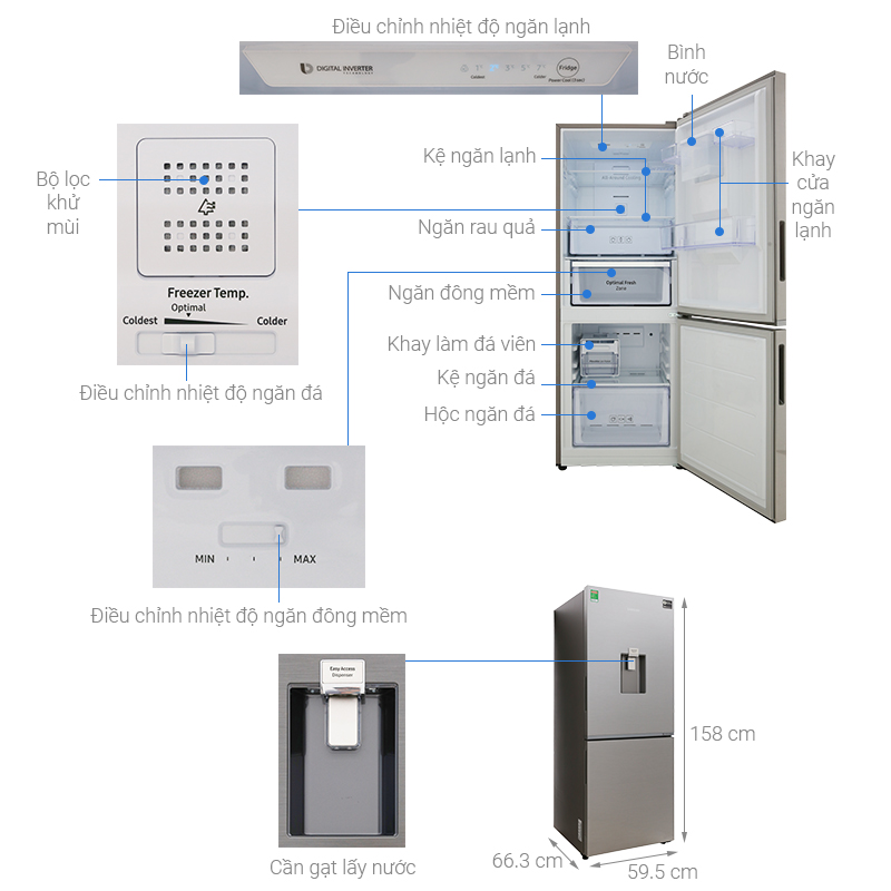Thông Số Tủ lạnh Samsung RB27N4170S8/SV Inverter 276 lít