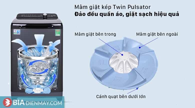 Máy giặt Aqua 10.5 kg AQW-FR105GT(BK) - Model 2021