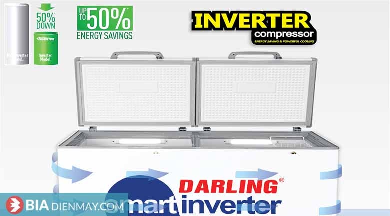 Tủ đông Darling inverter 450 lít DMF-4699WSI - Công nghệ inverter tiết kiệm điện