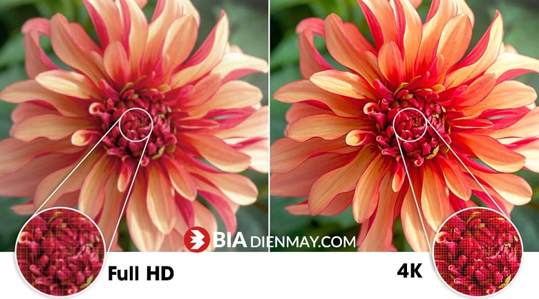 Tivi Samsung 75 inch 4K UA75AU7700 - độ phân giải 4K