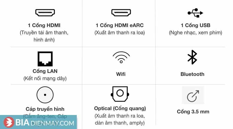 Tivi LG 55 inch 55UP7550PTC - cổng kết nối