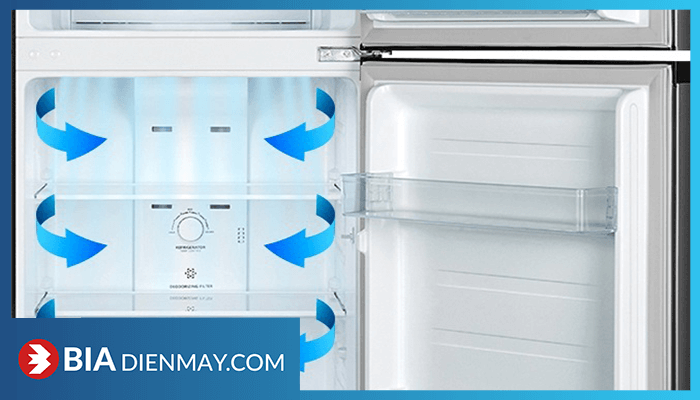 Tủ lạnh Casper inverter 218 lít RT-230PB - hệ thống làm lạnh đa chiều