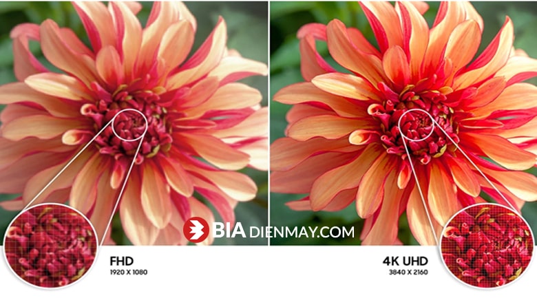 Smart Tivi Samsung UA55AU7000 4K 55 inch