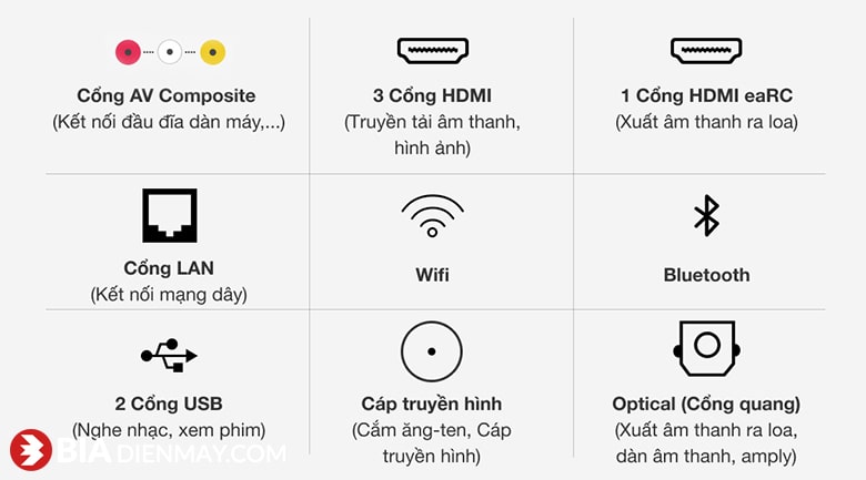 Tivi Samsung QA65LS03TA 65 inch 4K QLED Khung Tranh