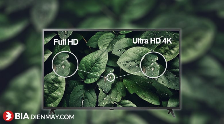 Tivi LG 55 inch 55UP7550PTC - độ phân giải 4K