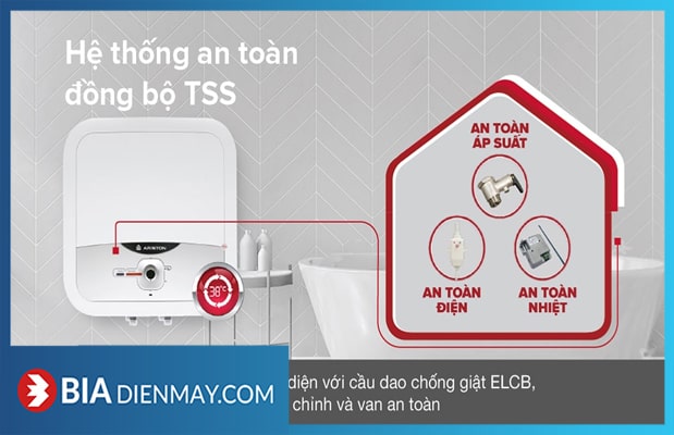Bình nóng lạnh Ariston AN2 30RS Vuông 30 lít
