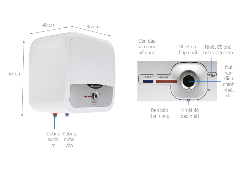 Thông số Bình nóng lạnh Ariston AN2 30RS Vuông 30 lít