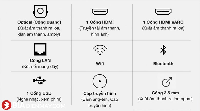 Tivi LG 50 inch 50UP7500PTC - Các cổng kết nối