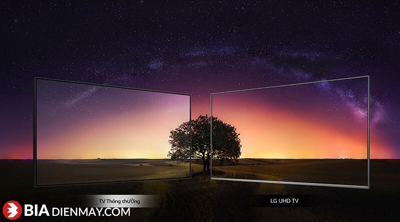 Tivi LG 75 inch 75UM6970PTB - Tấm nền IPS sắc nét