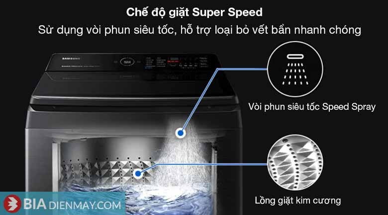 Máy giặt Samsung WA12CG5745BVSV - chế độ giặt Super Speed