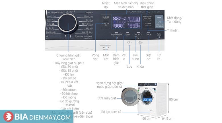 Máy giặt Electrolux inverter 11 kg EWF1142Q7WB - thông số