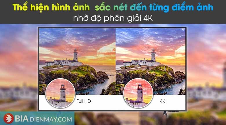 Smart Tivi Samsung 4K 55 inch UA55AU8100 - Model 2021