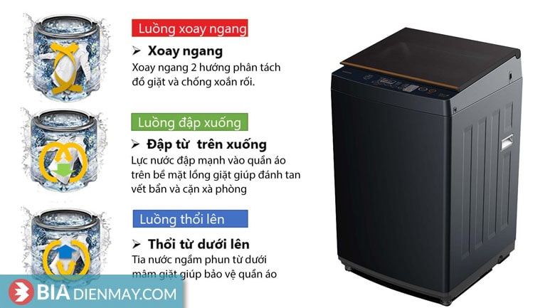 Máy giặt Toshiba inverter 10 kg AW-DM1100JV(MK) - công nghệ giặt mạnh mẽ