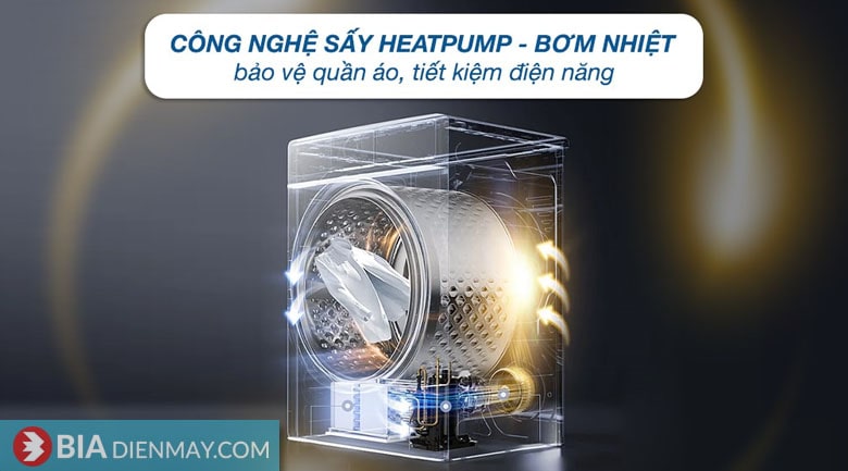 Máy sấy bơm nhiệt LG inverter 10.5 kg DVHP50P - cơ chế sấy bơm nhiệt