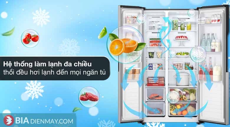 Tủ lạnh LG inverter 519 lít GR-B256JDS - công nghệ làm lạnh đa chiều