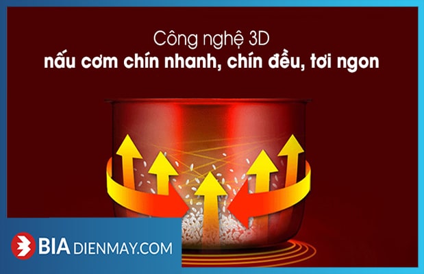 Nồi cơm nắp gài Sharp KS-223TJV-CR 2.2 Lít