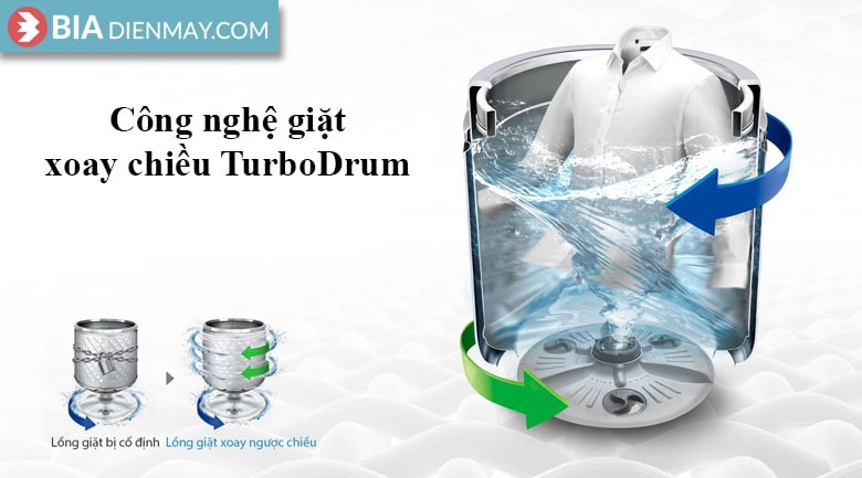 Máy giặt LG inverter 10.5 kg T2350VS2W - Công nghệ giặt xoay chiều TurboDrum