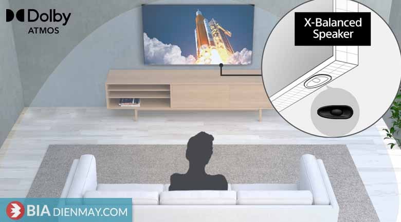 Google Tivi Sony 4K 55 inch KD-55X85K - Model 2022
