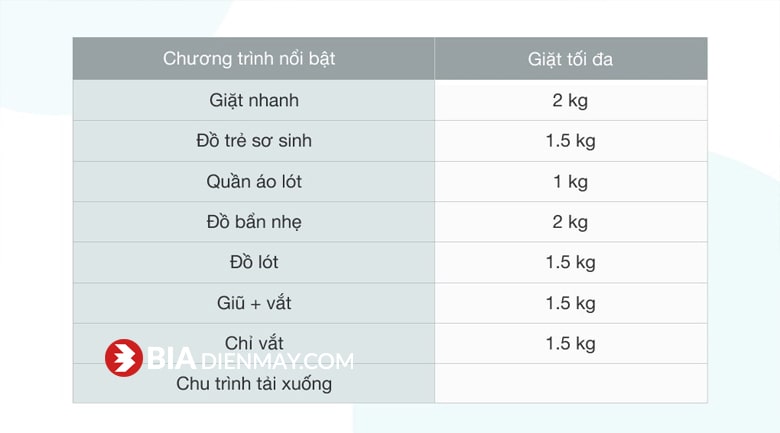 Máy giặt LG TG2402NTWW Mini Wash 2kg