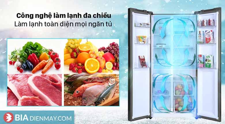 Tủ lạnh Aqua inverter 541 lít AQR-S541XA(BL) - Model 2020