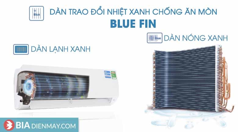 Điều hòa Aqua 12000BTU AQA-KCR12NQ-S - Dàn tản nhiệt chống ăn mòn