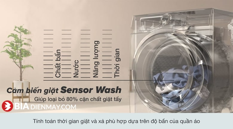 Máy giặt Electrolux inverter 10 kg EWF1042Q7WB - công nghệ cảm biến thông minh