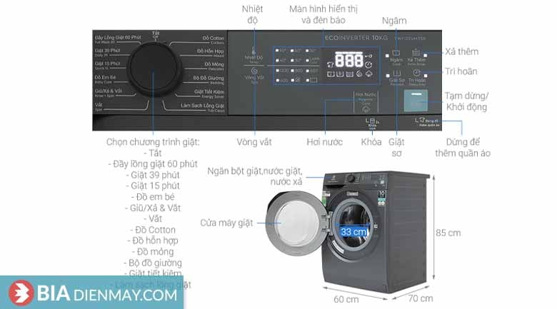 Máy giặt Electrolux inverter 10kg EWF1024M3SB - thông số