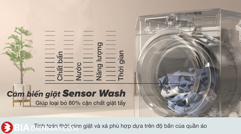Máy giặt Electrolux Inverter 11 kg EWF1141R9SB - công nghệ cảm biến Sensor wash