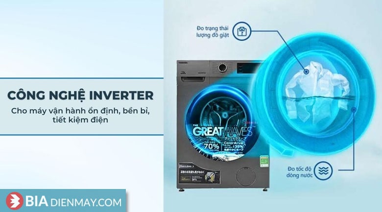 Máy giặt Toshiba Inverter 8.5 kg TW-BK95S3V(SK) - công nghệ inverter tiết kiệm điện