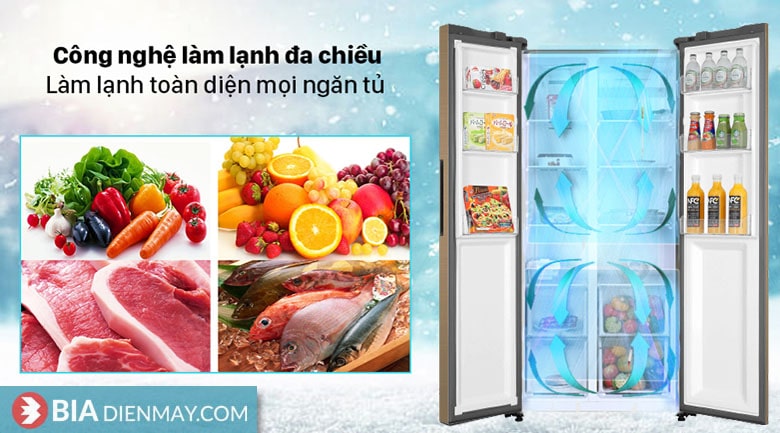 Tủ lạnh Aqua inverter 480 lít AQR-S480XA(SG) - làm lạnh đa chiều