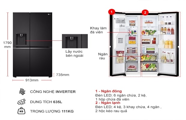 Thông số Tủ lạnh LG GR-D257WB Inverter 635 lít