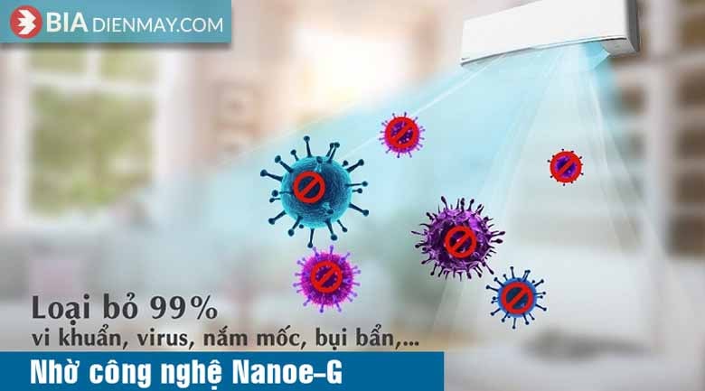 Điều hòa Panasonic CU/CS-YZ18UKH-8 - Công nghệ lọc sạch vi khuẩn với Nanoe-G
